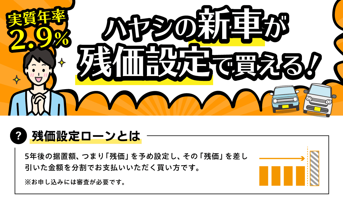 据え置きローンについて