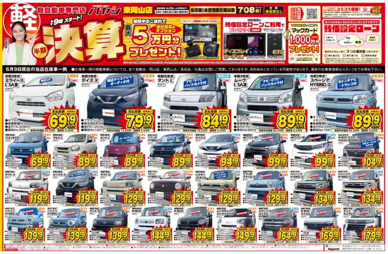 四半期決算！当社指定オプション最大5万円分プレゼント！