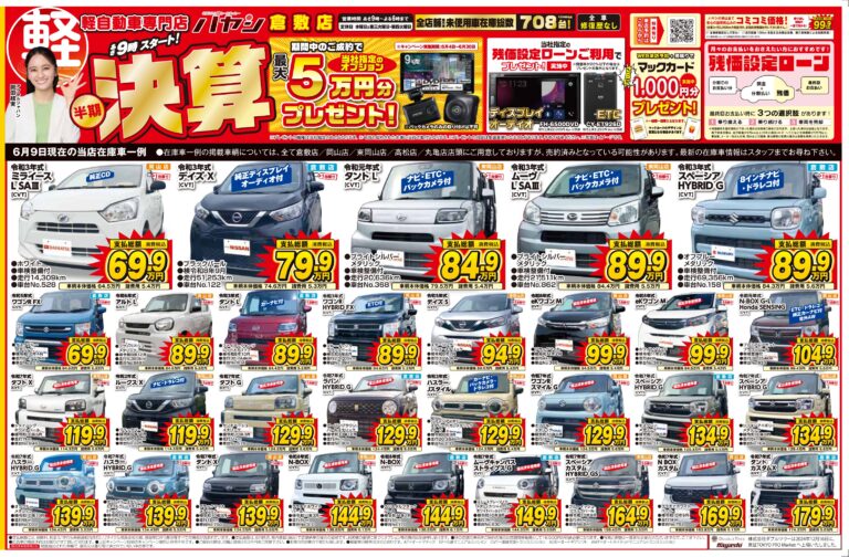 四半期決算！当社指定オプション最大5万円分プレゼント！