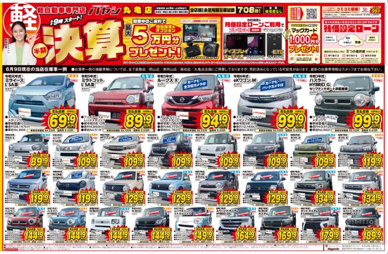四半期決算！当社指定オプション最大5万円分プレゼント！